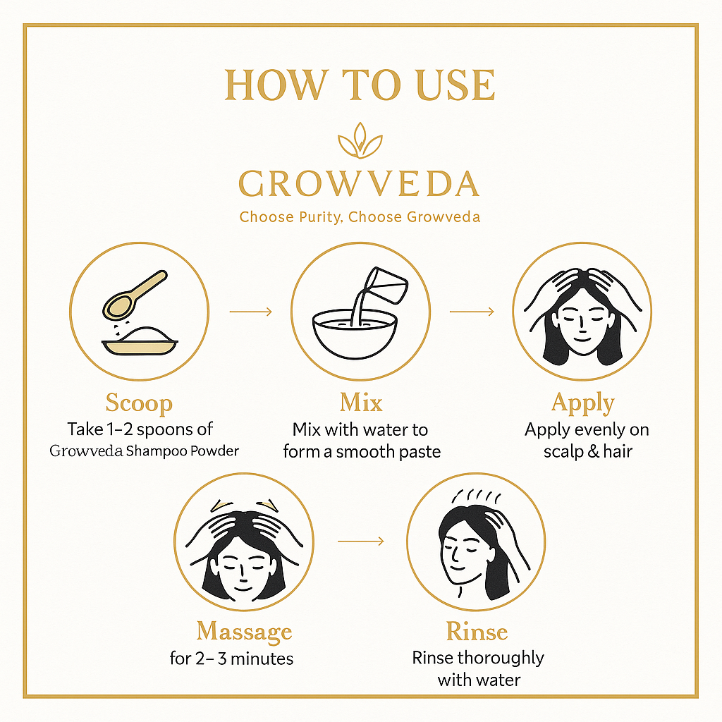 Growveda Ayurvedic Shampoo Powder