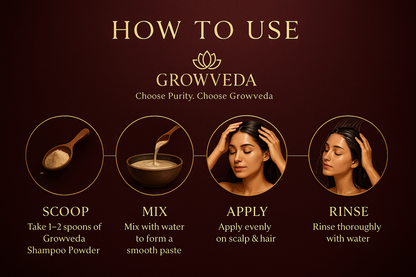 Growveda Ayurvedic Shampoo Powder