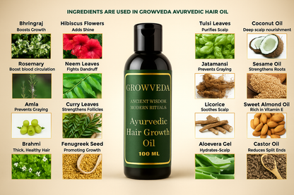 Growveda Ayurvedic Hair Oil